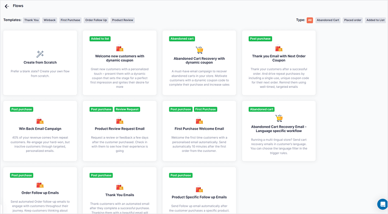 Best Email Automation